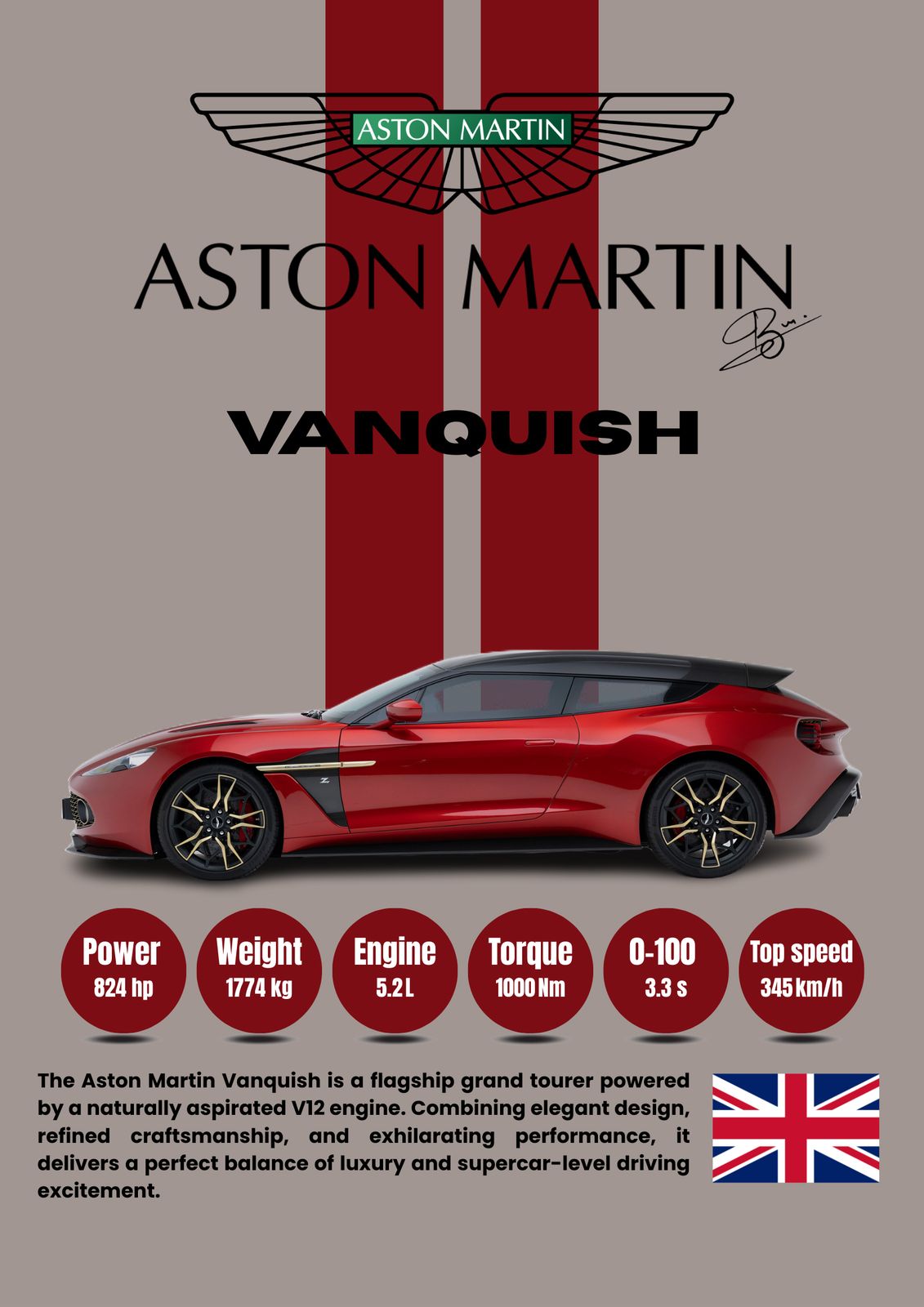Poster - Aston Martin Vanquish