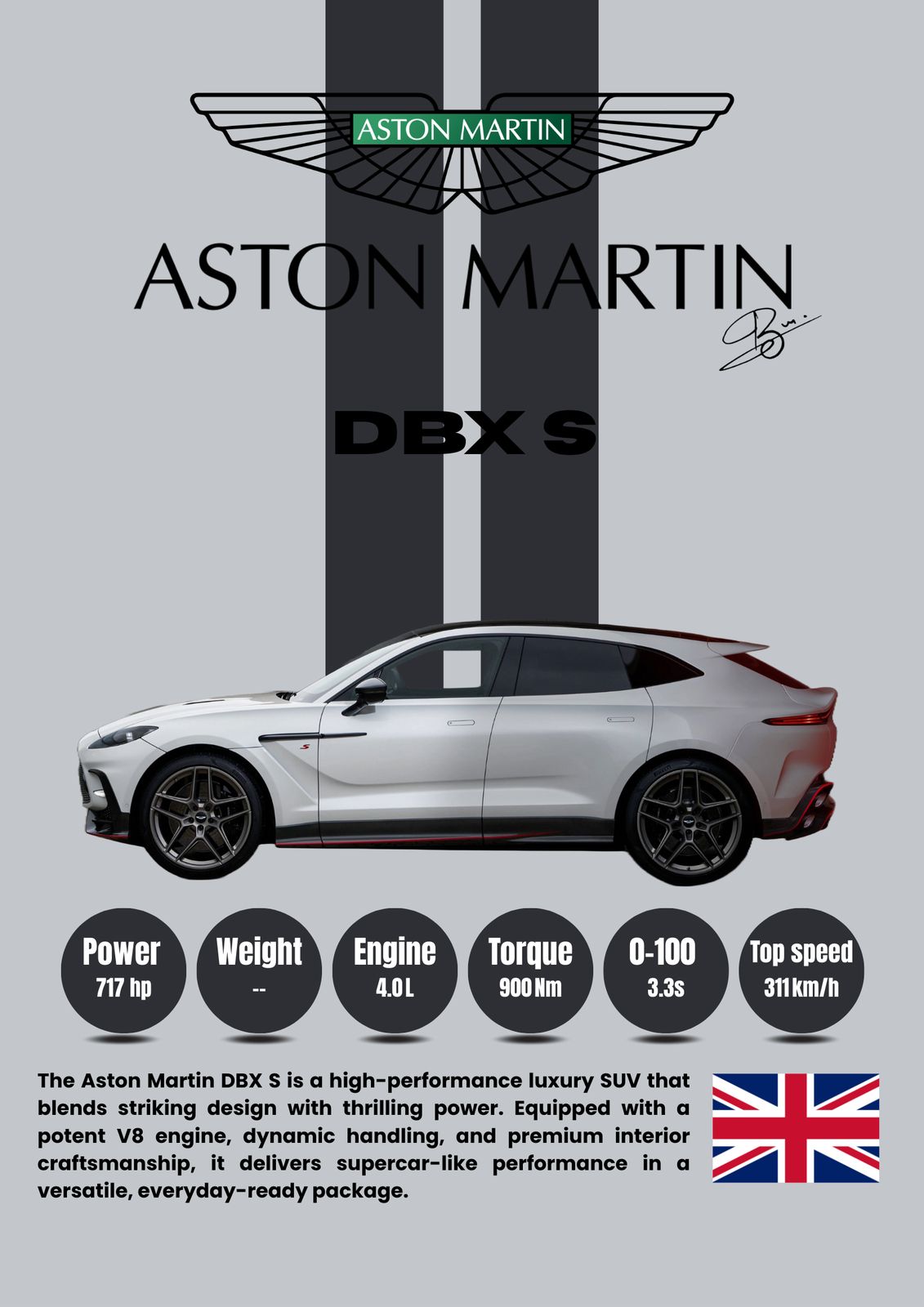 Poster - Aston Martin DBX S