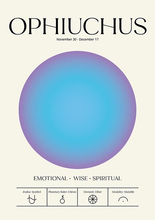 Poster - Ophiuchus Zodiac