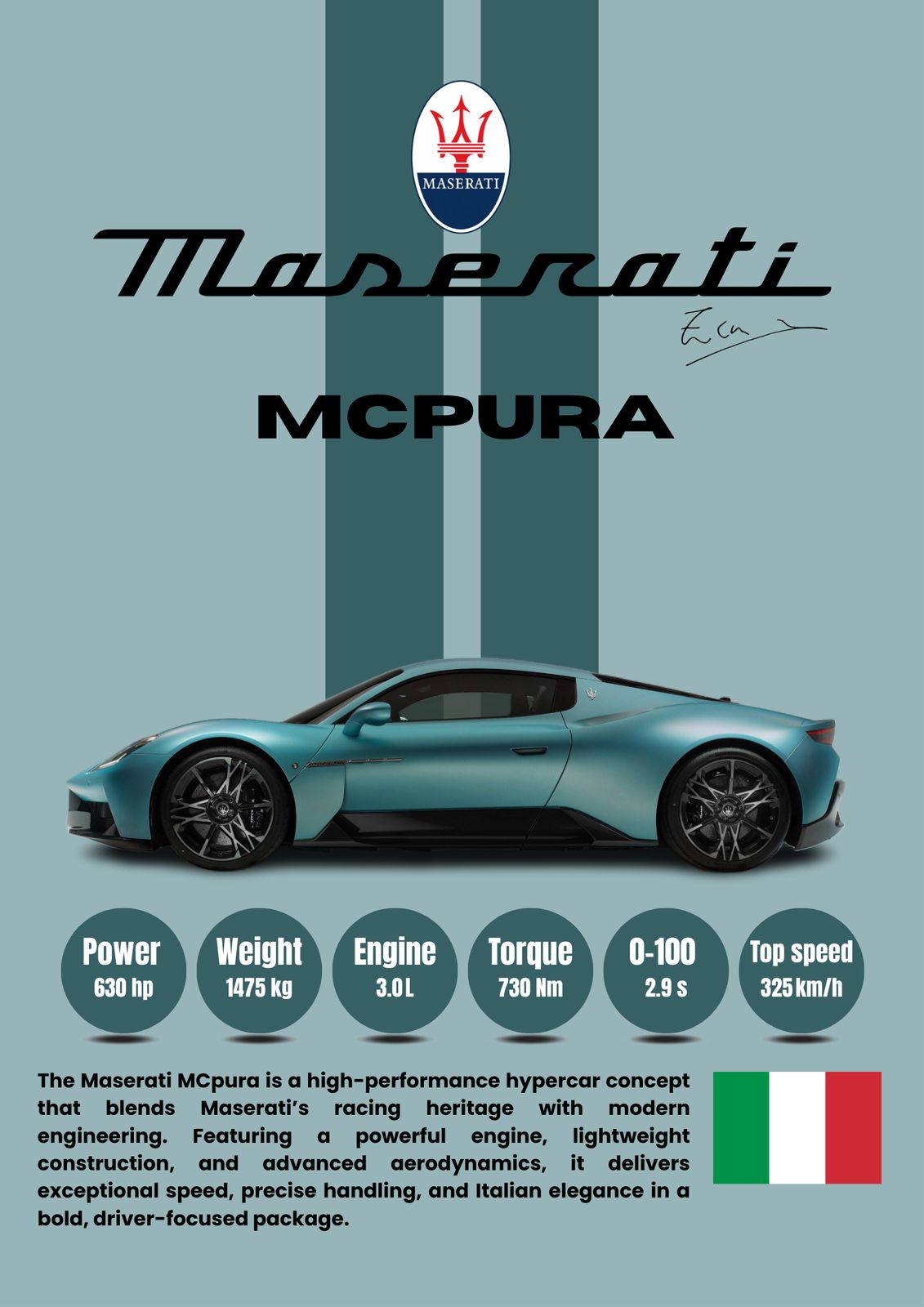 Poster - Maserati MCPURA