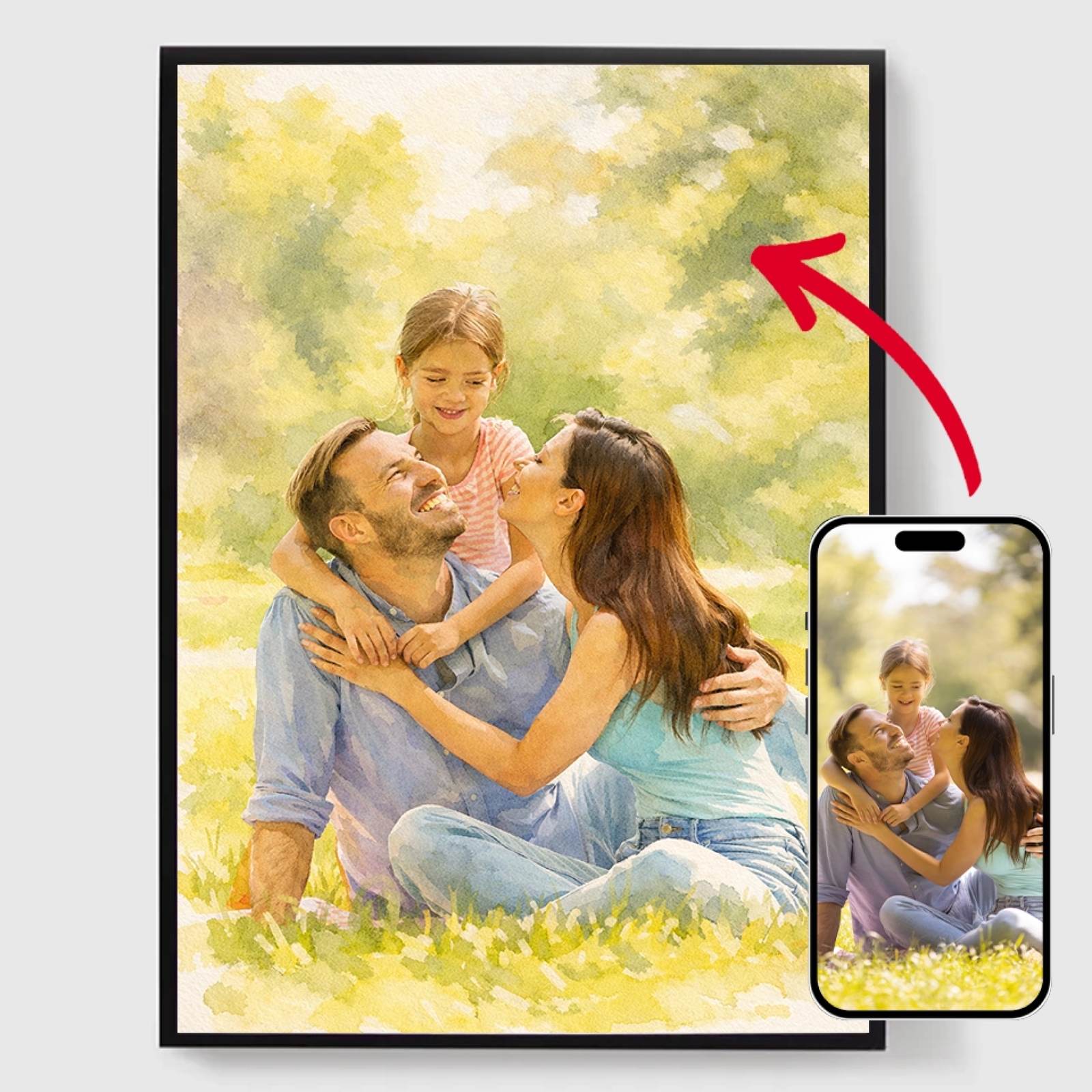 Personlig Poster - Familj Mjuk Akvarell - AI Poster