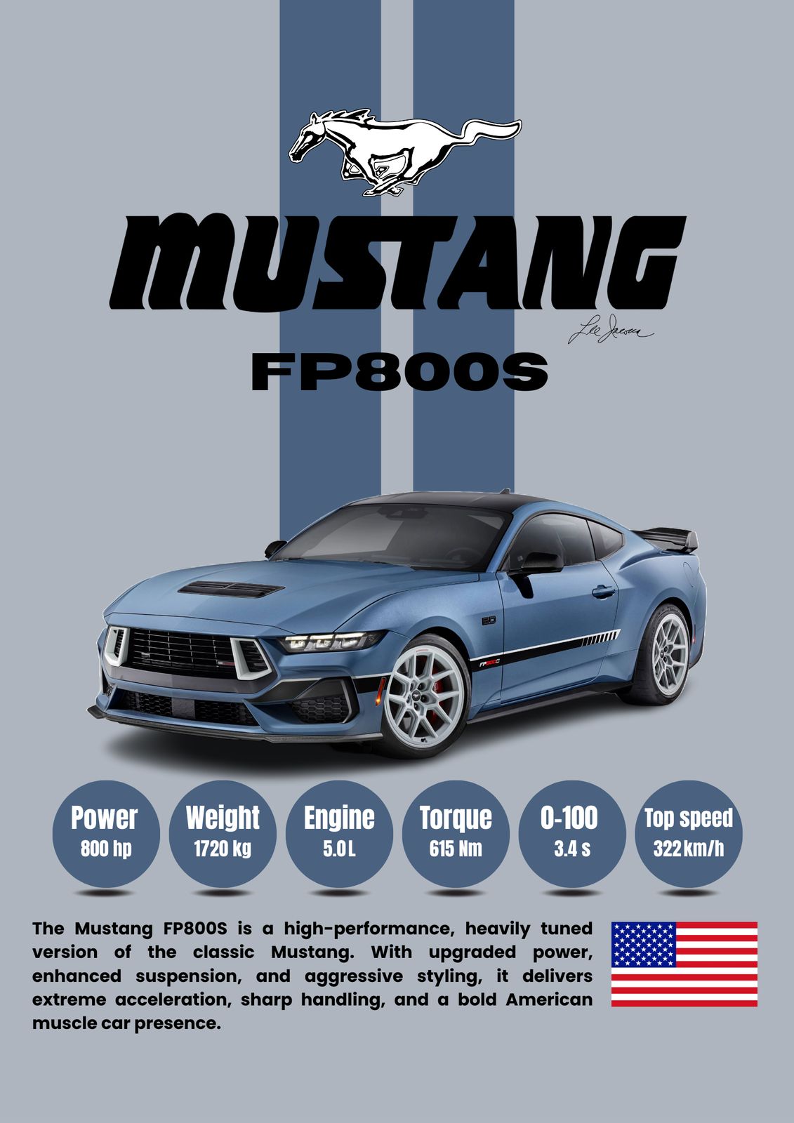 Poster - Mustang FP800S Design