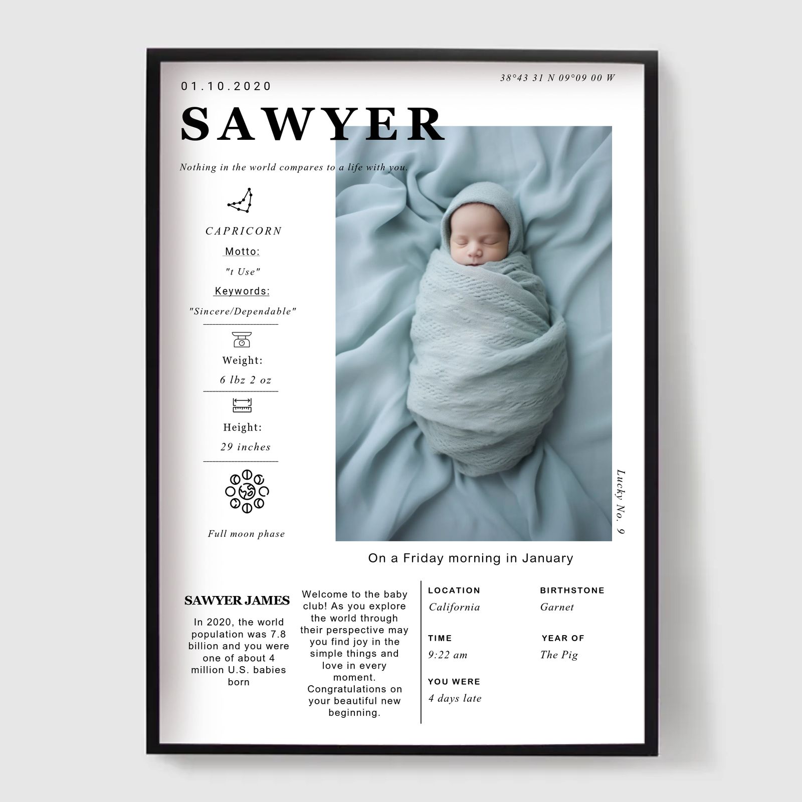 Personlig Poster - Babyfödelseposter med Information
