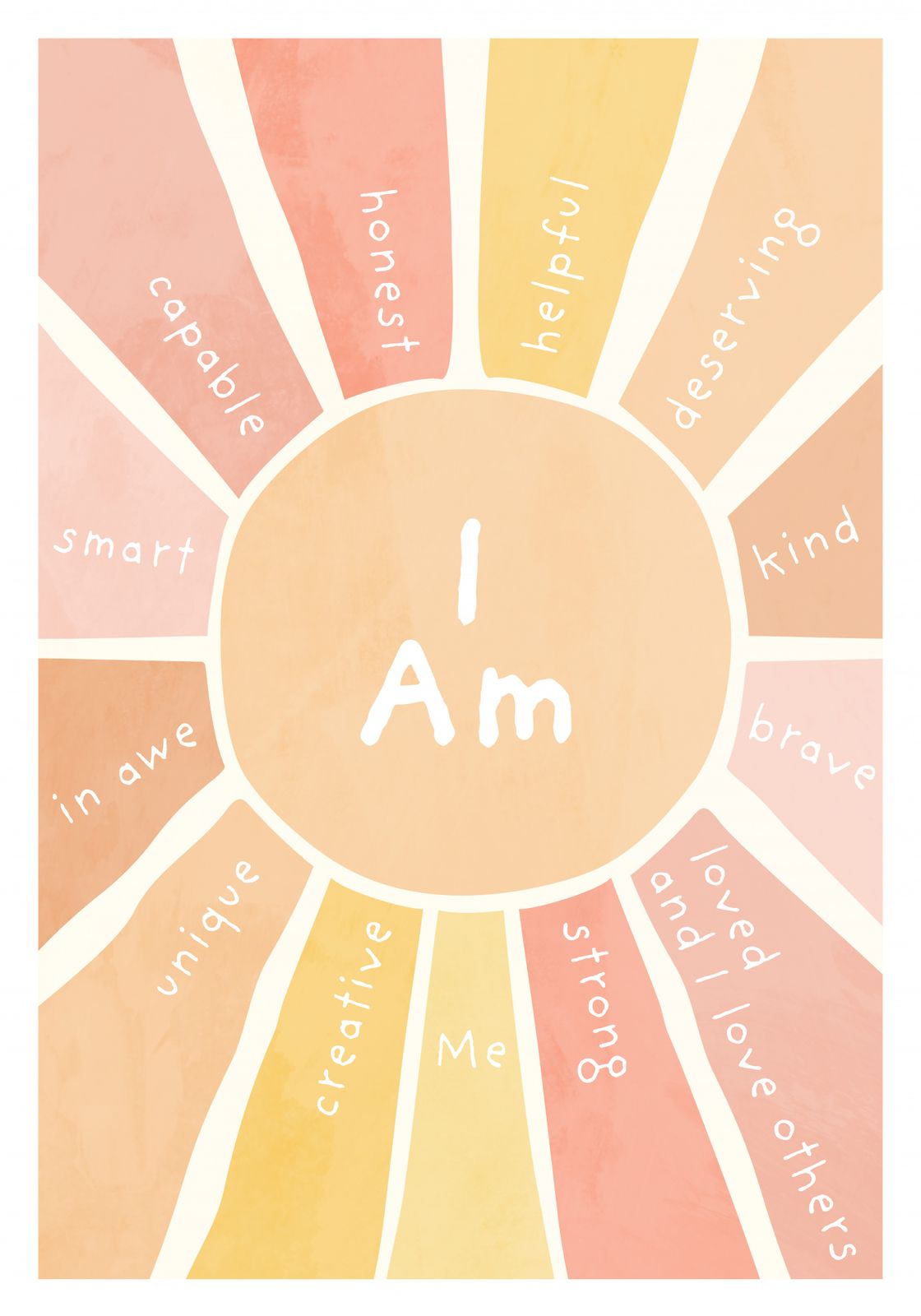 Poster - I Am Affirmation