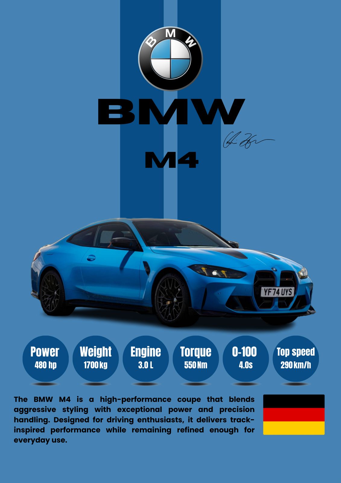 Poster - BMW M4 Prestandaspecifikationer