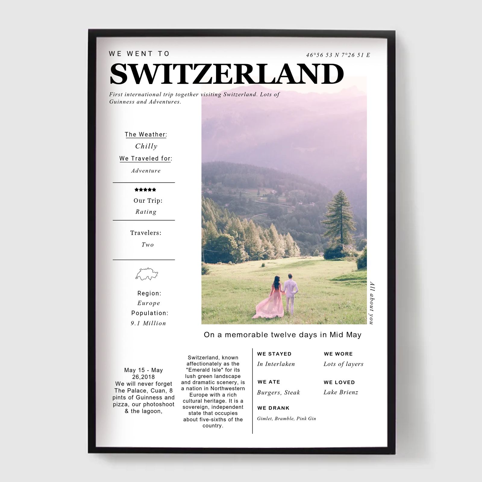 Personlig Poster - Anpassad Resetryck - SCHWEIZ