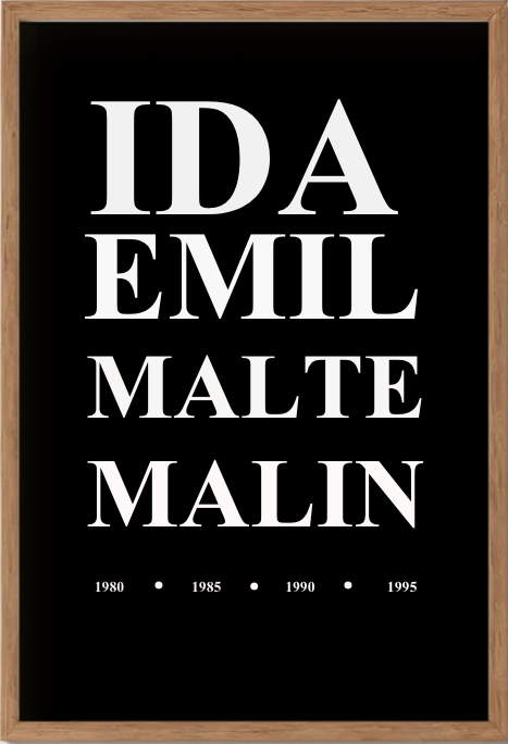 Personlig Poster - Familjenamnvisning