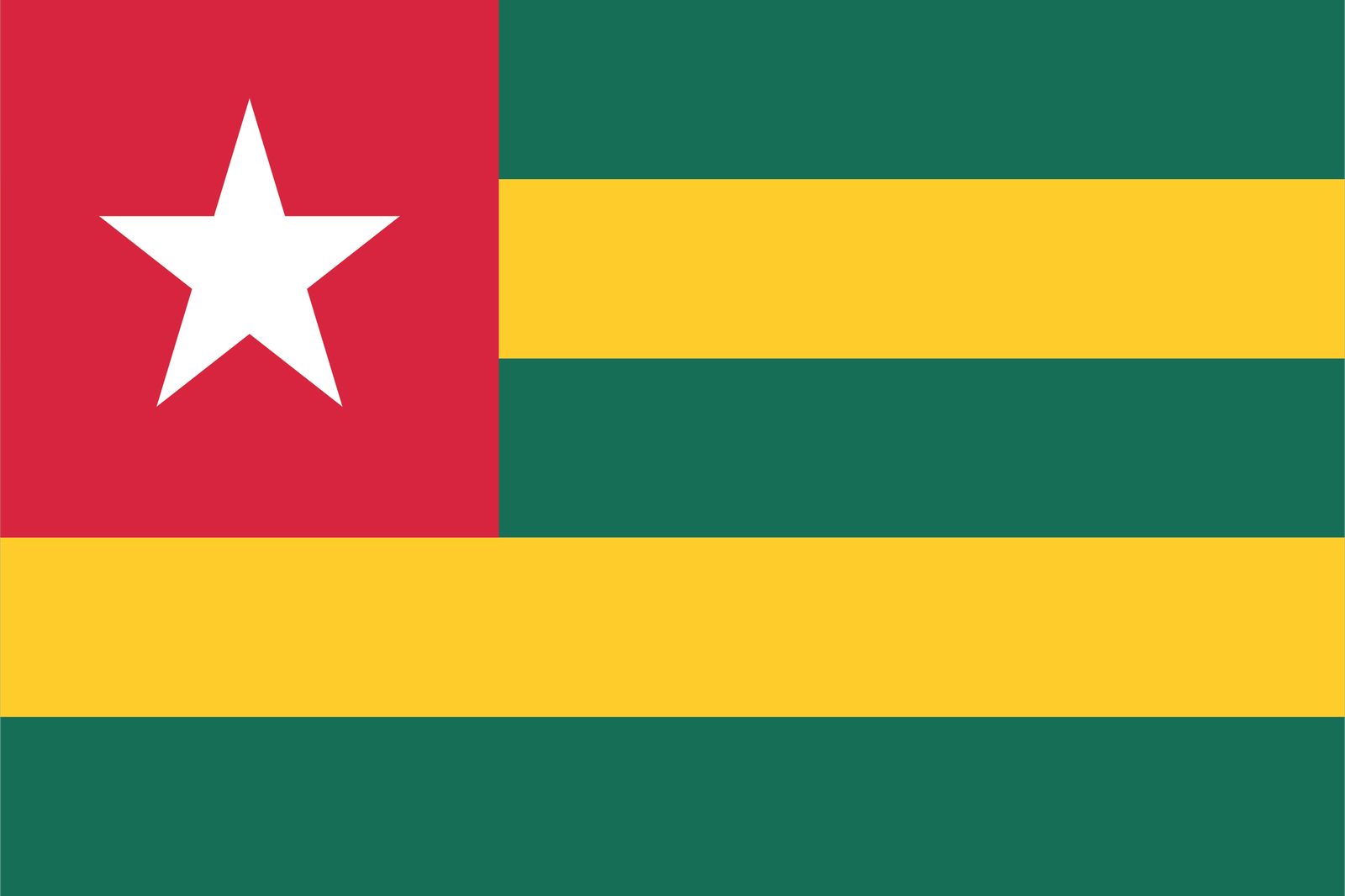 Togo Flagga - Sticker