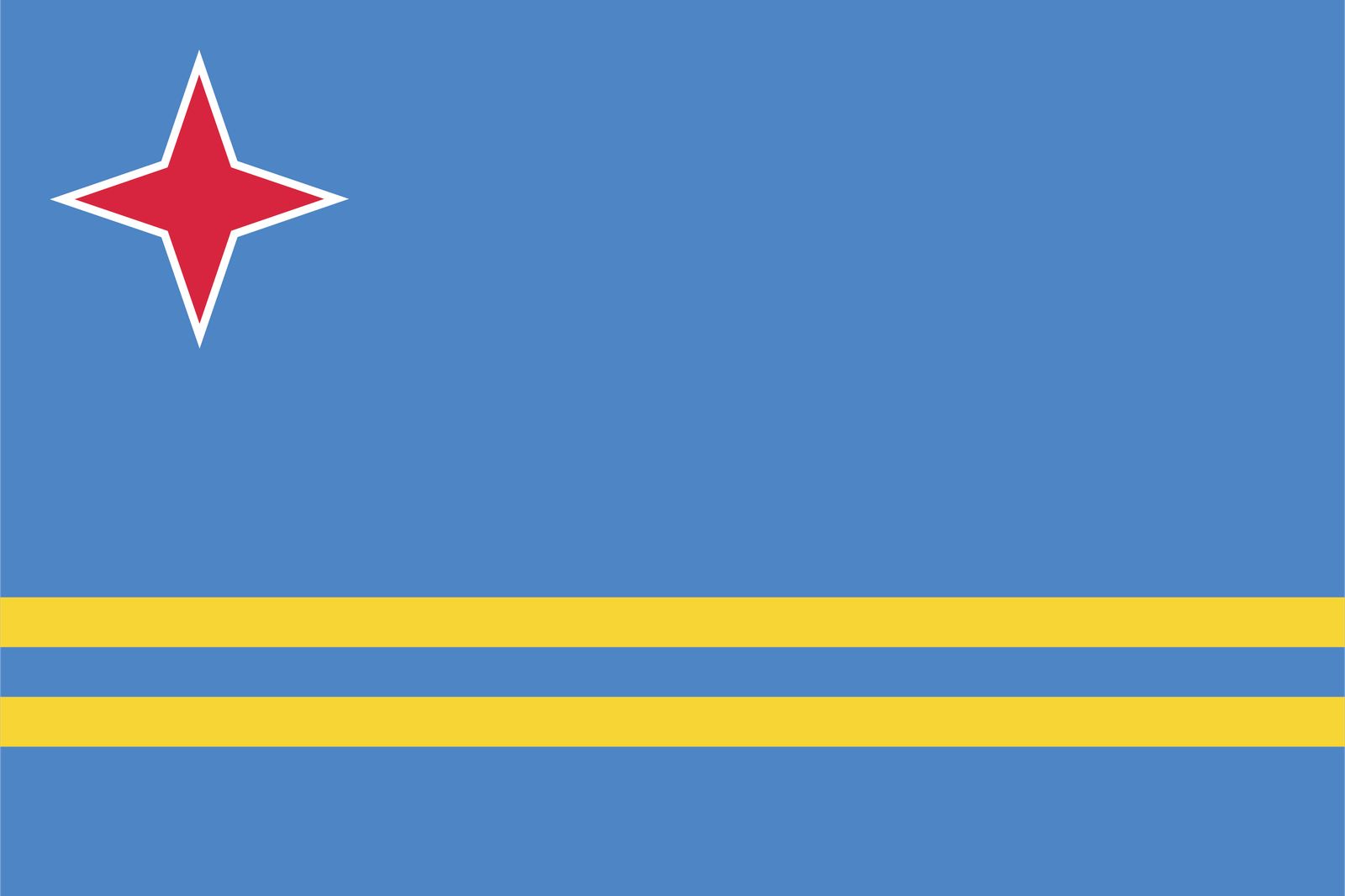 Aruba Flagga - Sticker