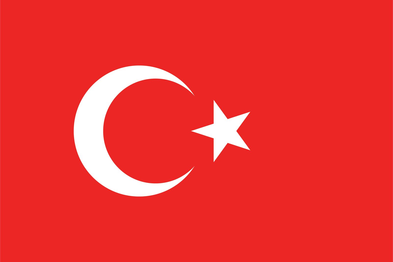 Turkiet Flagga - Klistermärke
