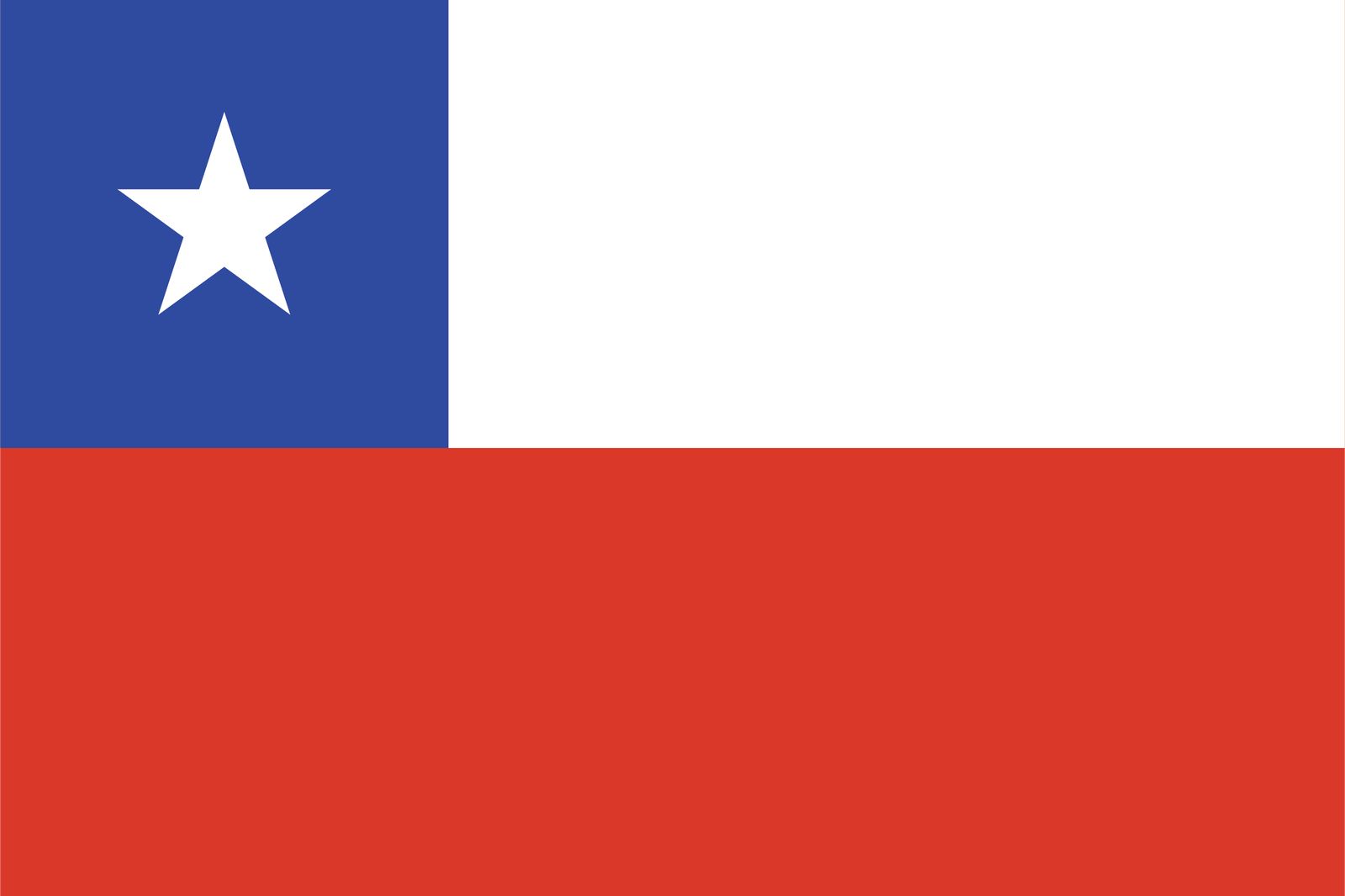 Chile Flagga - Klistermärke