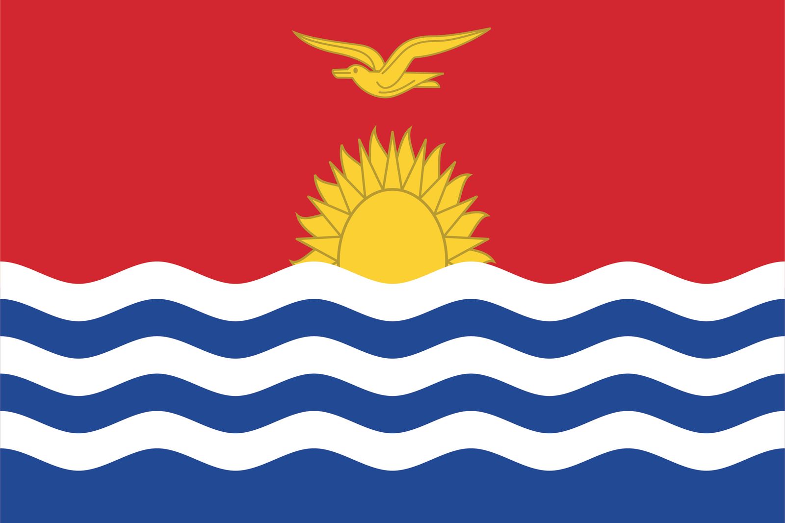 Kiribati-flagga - Klistermärke