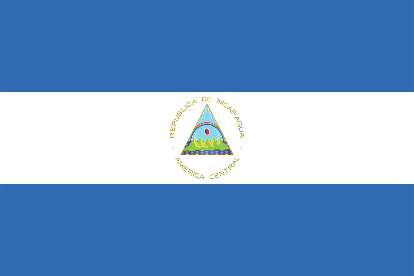 Nicaragua Flagga - Klistermärke