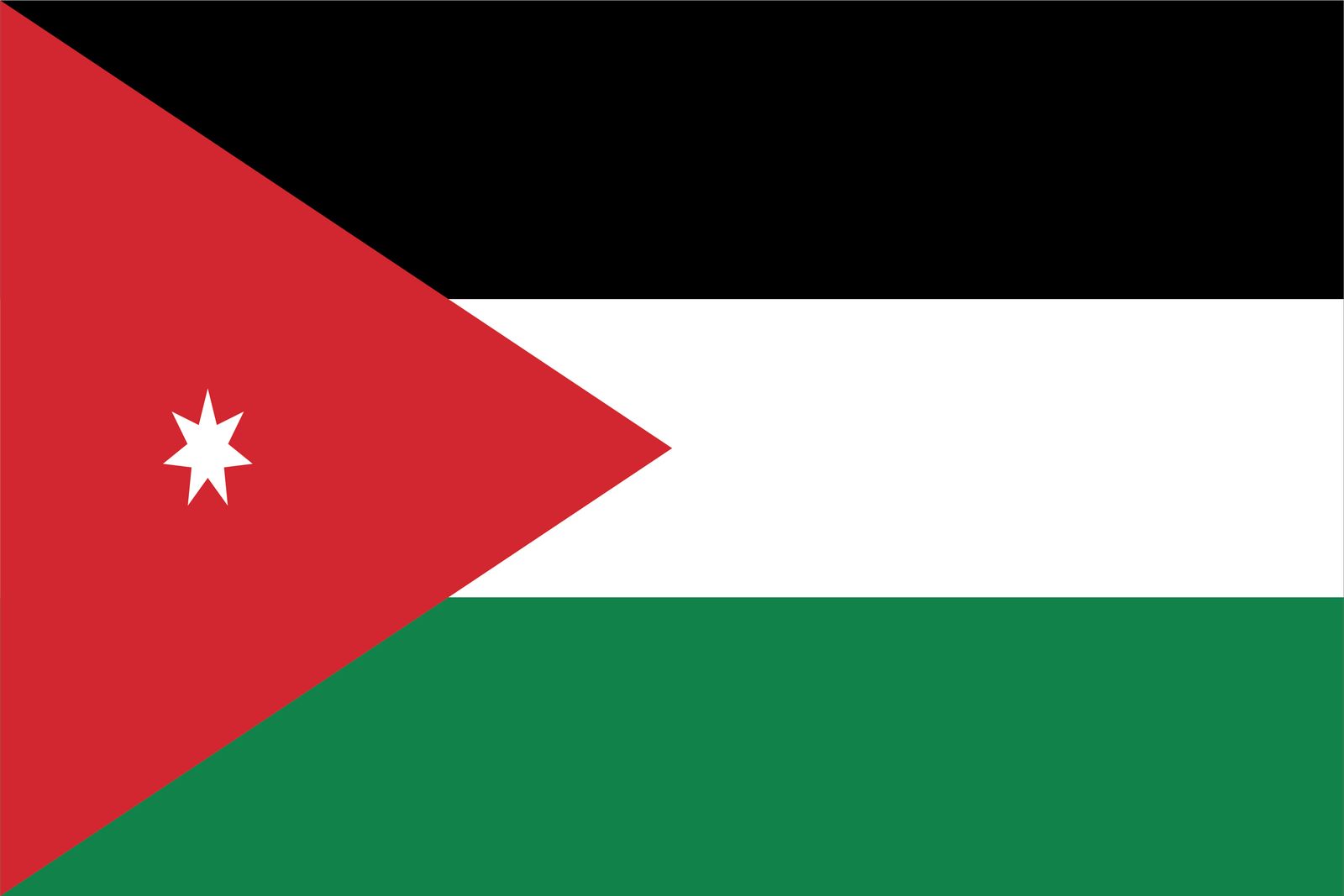 Jordanien Flagga - Klistermärke