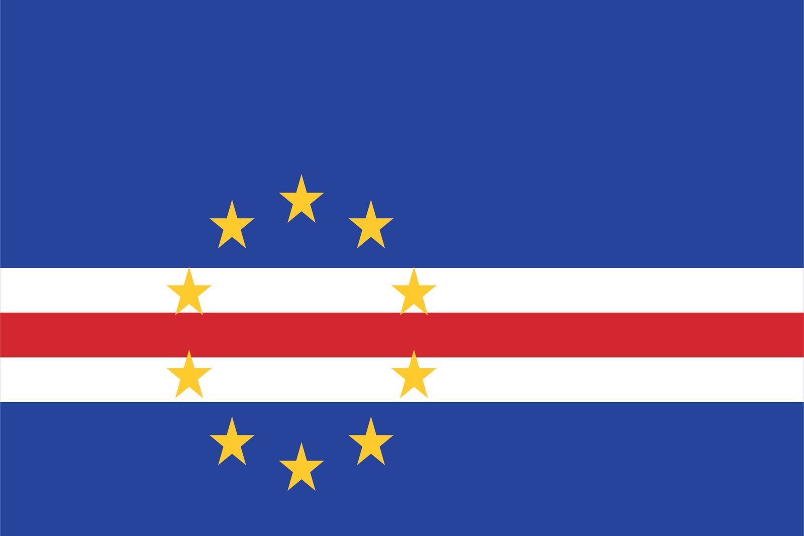 Kap Verde Flagga - Klistermärke