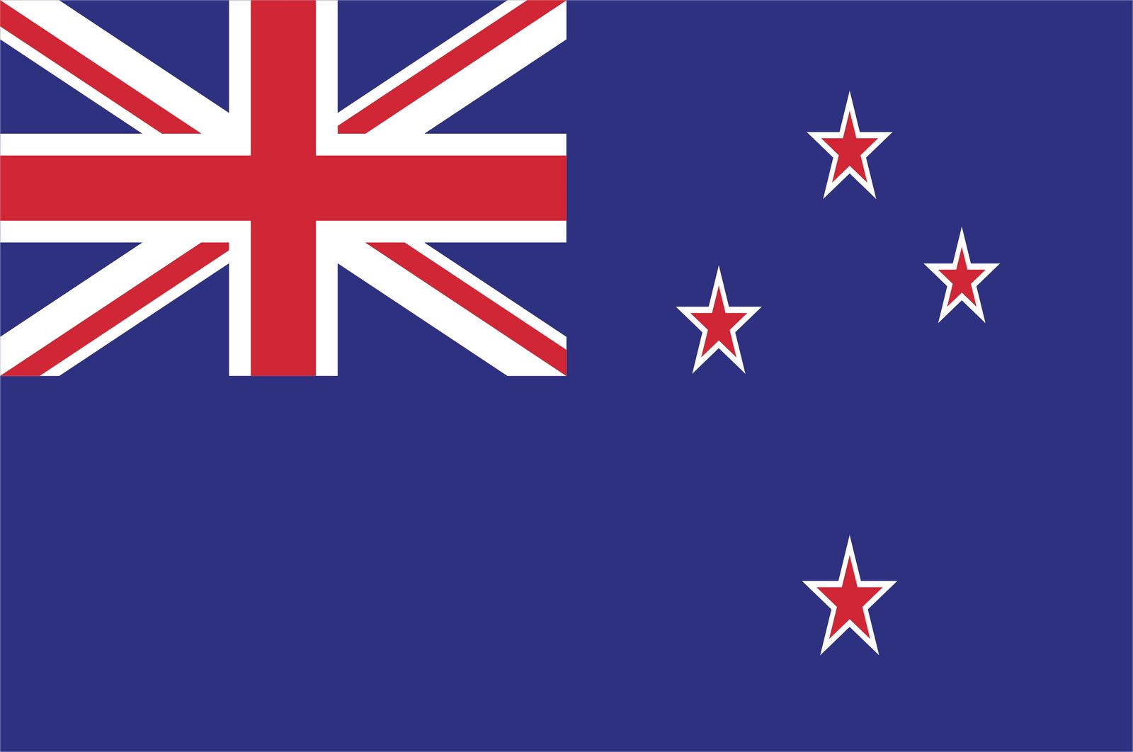 Nya Zeeland Flagga - Klistermärke