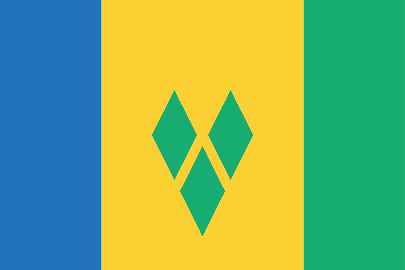 Saint Vincent och Grenadinernas Flagga - Sticker