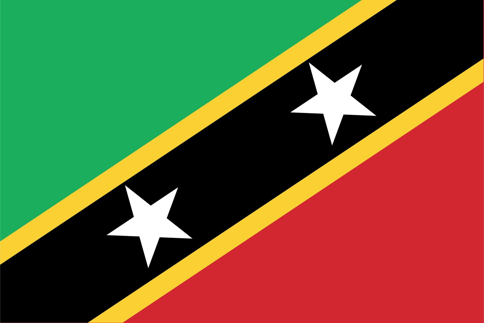 Saint Kitts och Nevis Flagga - Klistermärke