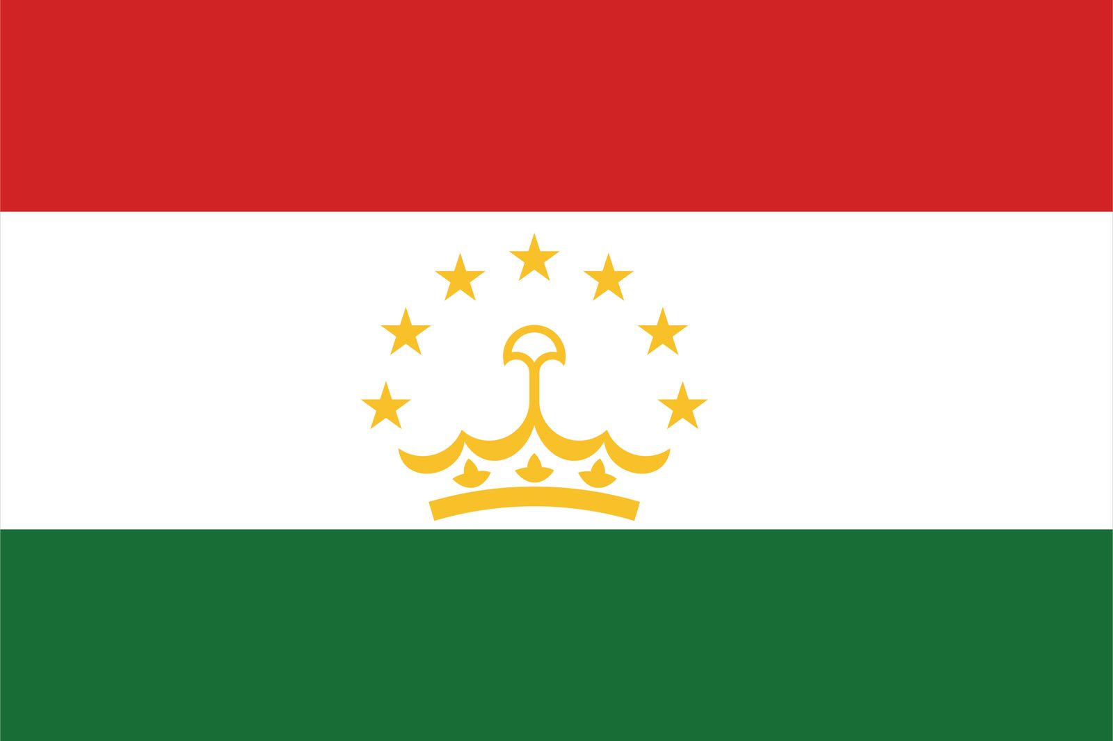 Tadzjikistan Flagga - Sticker