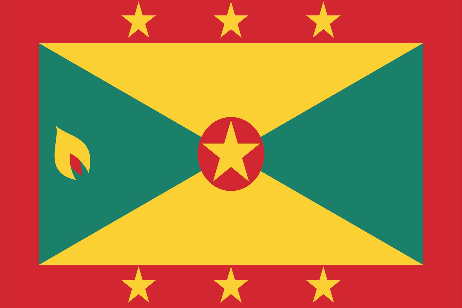 Grenadas Flagga - Klistermärke