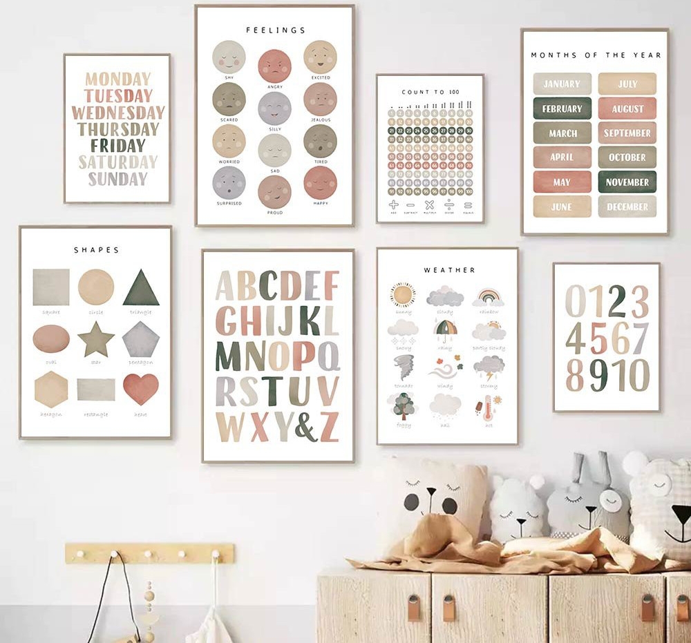Posters - Pedagogisk affisch / Set om 8